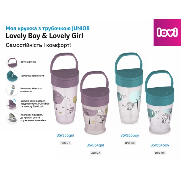 Поїльник-непроливайка Lovi Lovely Boy із силіконовою трубочкою 350 мл (35/355girl) - picture 5