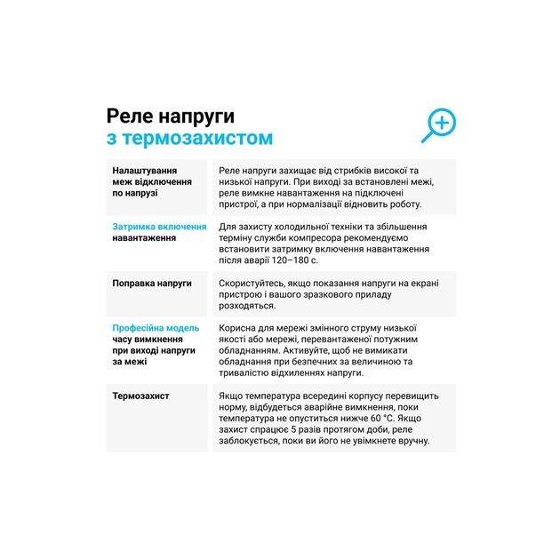 Реле напруги ZUBR D40t (4820120220463) - зображення 8