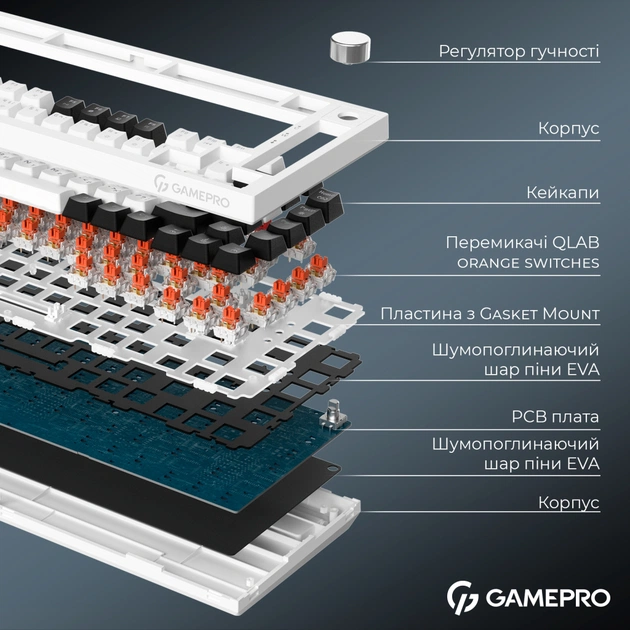 Клавіатура GamePro Asgard Valhalla MK160W Pro 75 RGB Wireless/Bluetooth/USB White (MK160W Pro) - picture 11