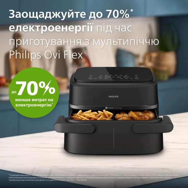 Мультипечь Philips Ovi серії 1000 (NA150/00) - изображение 10