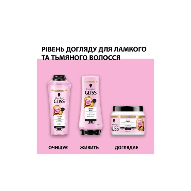 Кондиционер для волос Gliss Liquid Silk Balsam 200 мл (3838824086699) - изображение 7