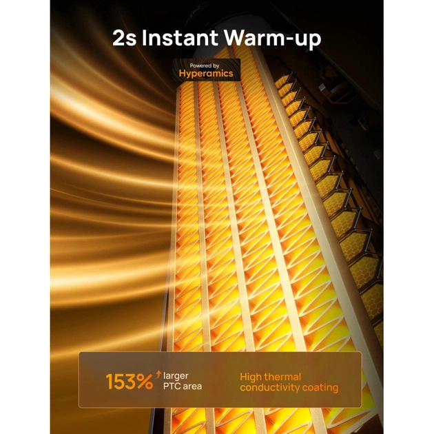 Обігрівач Dreo DR-HSH008 - picture 9