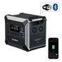 Зарядна станція Choetech BS067 2400W 2048Wh (BS067) - зменшене зображення 3