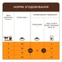Сухий корм для кішок Club 4 Paws з телятиною 900 г (4820269140196) - зменшене зображення 6
