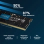 Модуль пам'яті для ноутбука SoDIMM DDR5 32GB (2x16GB) 5600 MHz Ripjaws Micron (CT2K16G56C46S5) - зменшене зображення 5