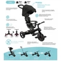 Дитячий велосипед Globber Explorer Trike 4 в 1, бірюзовий (634-105) - зменшене зображення 10