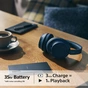 Навушники Sony WH-CH720N Wireless Blue (WHCH720NL.CE7) - зменшене зображення 10