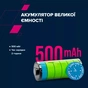 Навушники Canyon OnRiff 4 Bluetooth Black (CNS-CBTHS4B) - зменшене зображення 11
