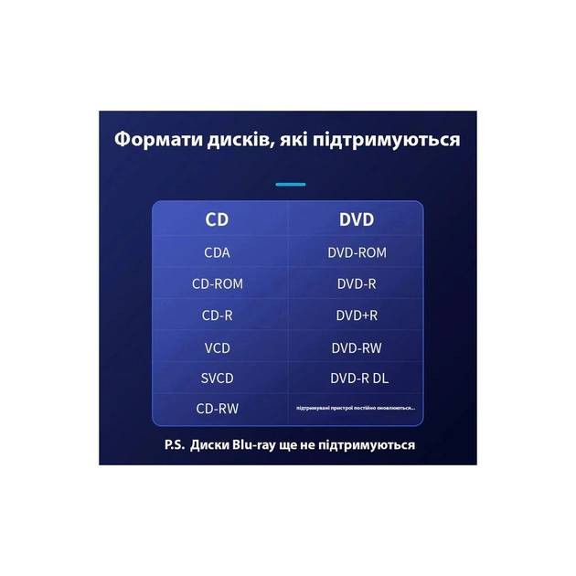 Оптичний привід DVD-RW Maiwo K525 - picture 9