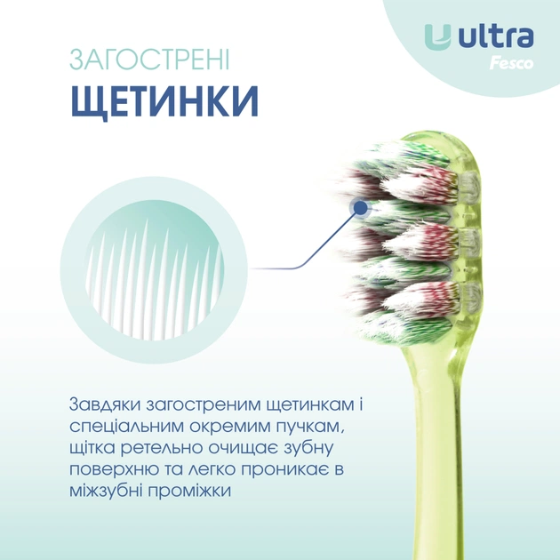 Зубна щітка Fesco Ultra Multi Brush Soft Салатова (4820204702113) - picture 4