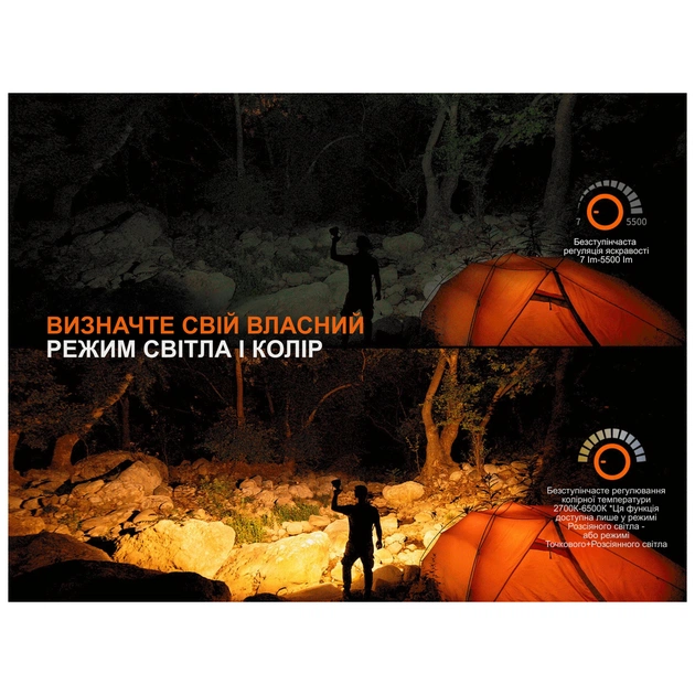 Ліхтар Fenix CP50R - picture 7