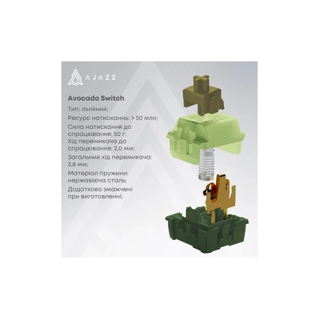 Клавіатура Ajazz AK820 MAX Avocado Switch Black RGB USB/Wireless/Bluetooth UA Black (AK820MAX-AS-BG) - picture 11