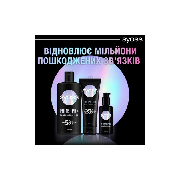Кондиціонер для волосся Syoss Intense Plex Conditioner 250 мл (9000101731545) - picture 11