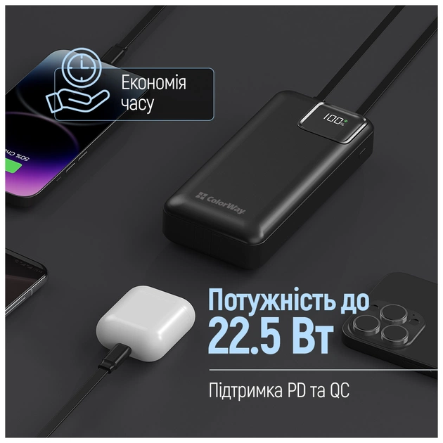 Батарея універсальна ColorWay 20 000 mAh Optimal Power PD/22.5W, QC/3.0, Black (CW-PB200LPB5BK-PDD) - зображення 9