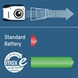 Акумулятори Ansmann AA/HR06 NI-MH 2500 mAh BL 4 шт - зменшене зображення 9