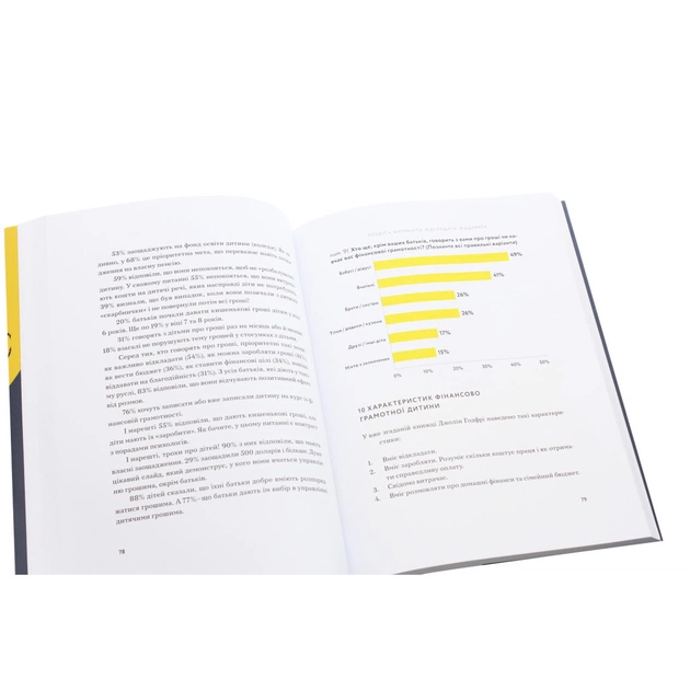 Книга Малюк та бюджет. Як українським батькам виховати фінансово успішних дітей - Любомир Остапів Yakaboo Publishing (9786177544677) - picture 5