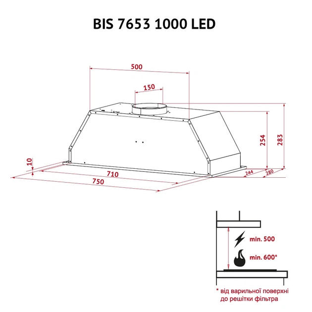 Витяжка кухонна Perfelli BIS 7653 WH 1000 LED - picture 12