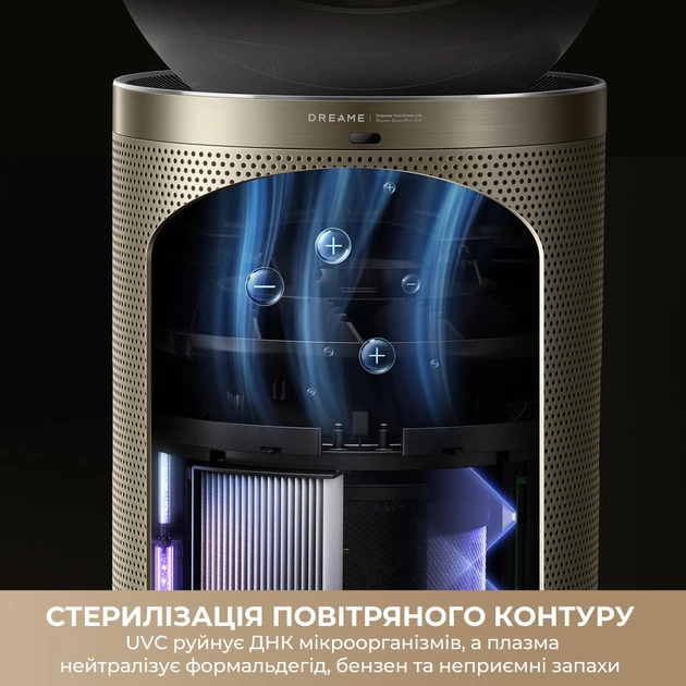 Очищувач повітря Dreame PM30 (CVF15A) - зображення 9