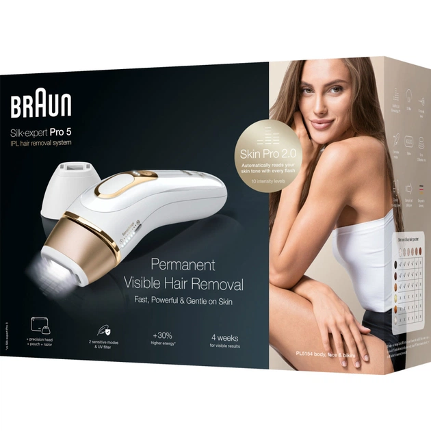 Фотоепілятор Braun PL5154 - изображение 5