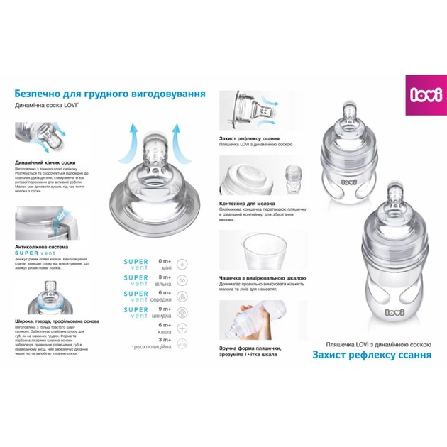 Бутылочка для кормления Lovi "Защита рефлекса сосания" 150 мл (0120exp) - изображение 3