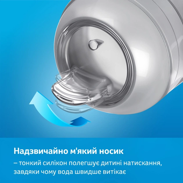 Поильник-непроливайка Lovi Easy Switch Indian Summer 150 мл (35/352) - изображение 5