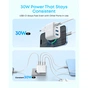 Зарядное устройство Anker 2xUSB-C + 2xUSB 50W white (A121EG21) - уменьшенное изображение 2