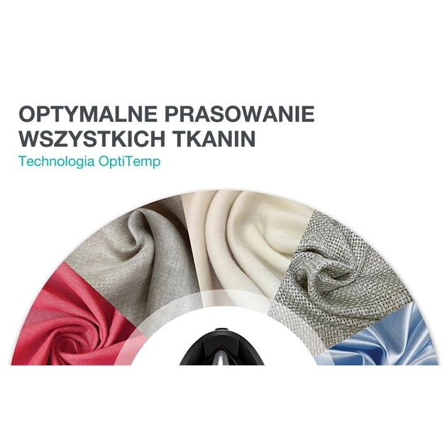 Праска Gorenje SIK2800BKV - зображення 13
