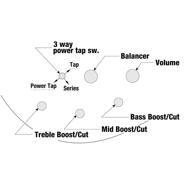Бас-гітара Ibanez SR300EDX WZM (236705) - picture 9