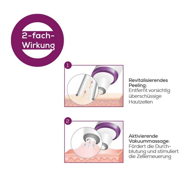 Прилад для чищення шкіри обличчя Beurer FC 76 - изображение 7