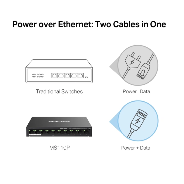 Комутатор мережевий Mercusys MS110P - picture 5