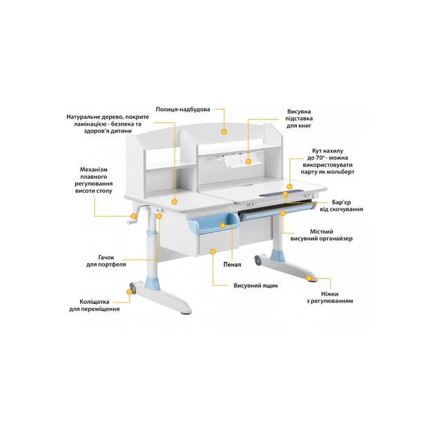 Парта ErgoKids Romana W Multicolor (Evo-70 W/MC) - picture 5