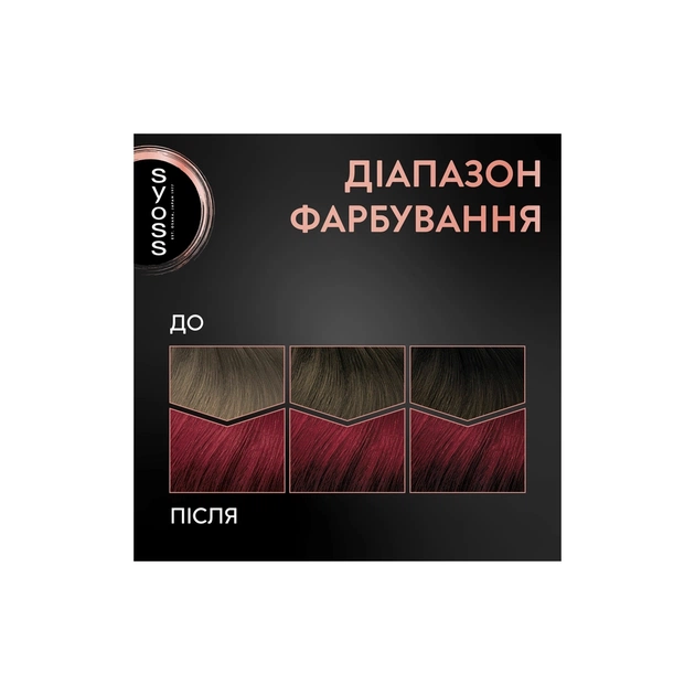 Фарба для волосся Syoss BL Permanent Coloration 5-29 - Насичений червоний (9000101739251) - picture 7