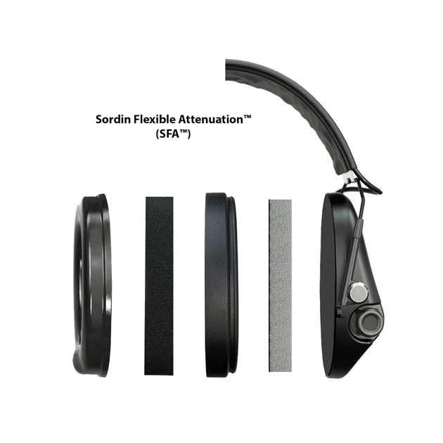 Тактичні навушники Sordin Supreme Pro-X SFA зі шкіряним оголівям Green (74502-06-S) - picture 6