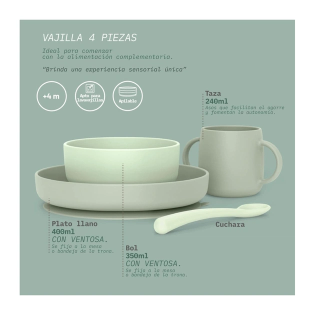 Набор детской посуды Suavinex Colour Essence, зеленый (401542) - изображение 4