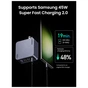 Зарядний пристрій Ugreen 4xUSB 160W (3xUSB-C + USB-A) Gan Nexode Pro X763 (25877) - зменшене зображення 2
