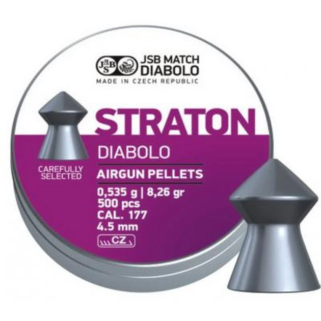 Пульки JSB Straton (546112-500) - зображення 1