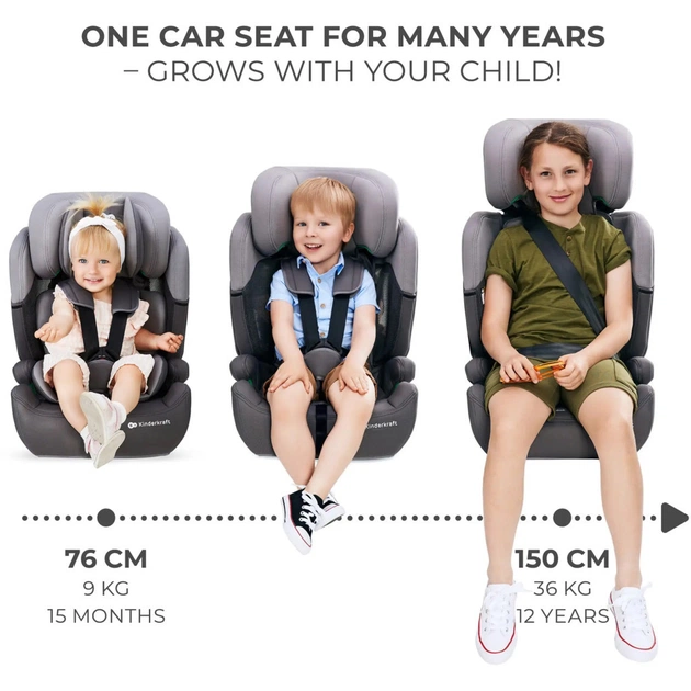 Автокрісло Kinderkraft Comfort Up i-Size Black (KCCOUP02BLK0000) (5902533923120) - picture 10