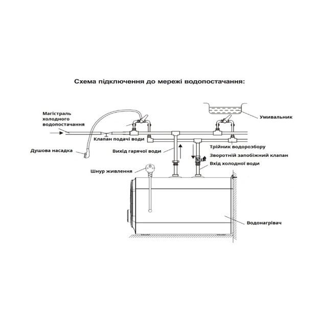 Бойлер Willer PU10RF-Cubus - зображення 7