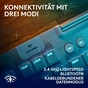 Клавіатура Logitech G915 X Lightspeed Switch-Tactile Wireless/Bluetooth/USB UA White (920-012690) - зменшене зображення 7