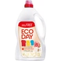 Гель для прання Oniks Eco Day Universal Марсельське мило 4.3 кг (4820191760691) - зменшене зображення 1