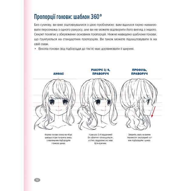 Книга Як малювати аніме. Вчимося малювати оригінальних персонажів за простими шаблонами - К. Гарт BookChef (9786175480403) - picture 9