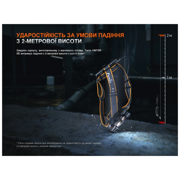 Ліхтар Fenix HM75R SE - picture 5