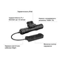 Ліхтар Olight Odin S M-LOK Matte Black (0.0002.0103) - зменшене зображення 9