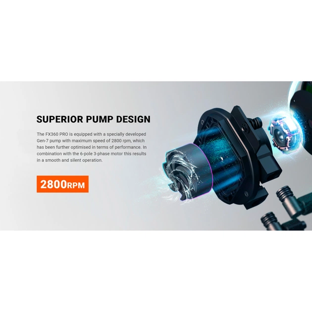 Система рідинного охолодження ID-Cooling FX360 Pro White - picture 12