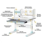 Парта Mealux Edmonton Multicolor BL (BD-610 W/МС + BL з полицею) - уменьшенное изображение 2