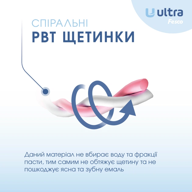 Зубна щітка Fesco Ultra Multi Brush Soft Рожева (4820204702090) - picture 5