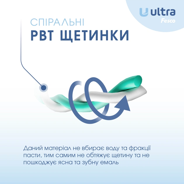 Зубна щітка Fesco Ultra Multi Brush Soft Салатова (4820204702113) - picture 5
