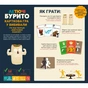Настільна гра Geekach Games Летючі бурито (Throw Throw Burrito) (укр.) (EKITTB01UA) - зменшене зображення 4