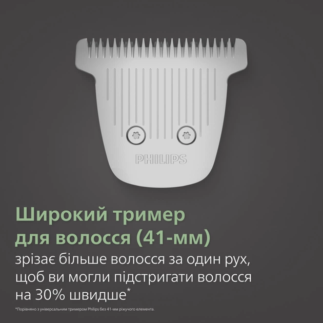 Машинка для стрижки Philips MG9690/30 - зображення 9