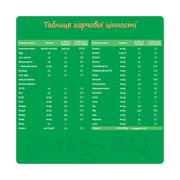 Дитяча суміш Nestogen 4 з лактобактеріями L. Reuteri з 18 міс. 600 г (7613287111852) - picture 3